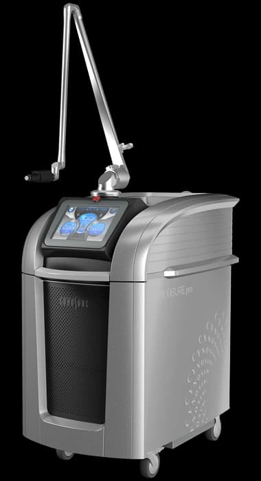 PicoSure Pro